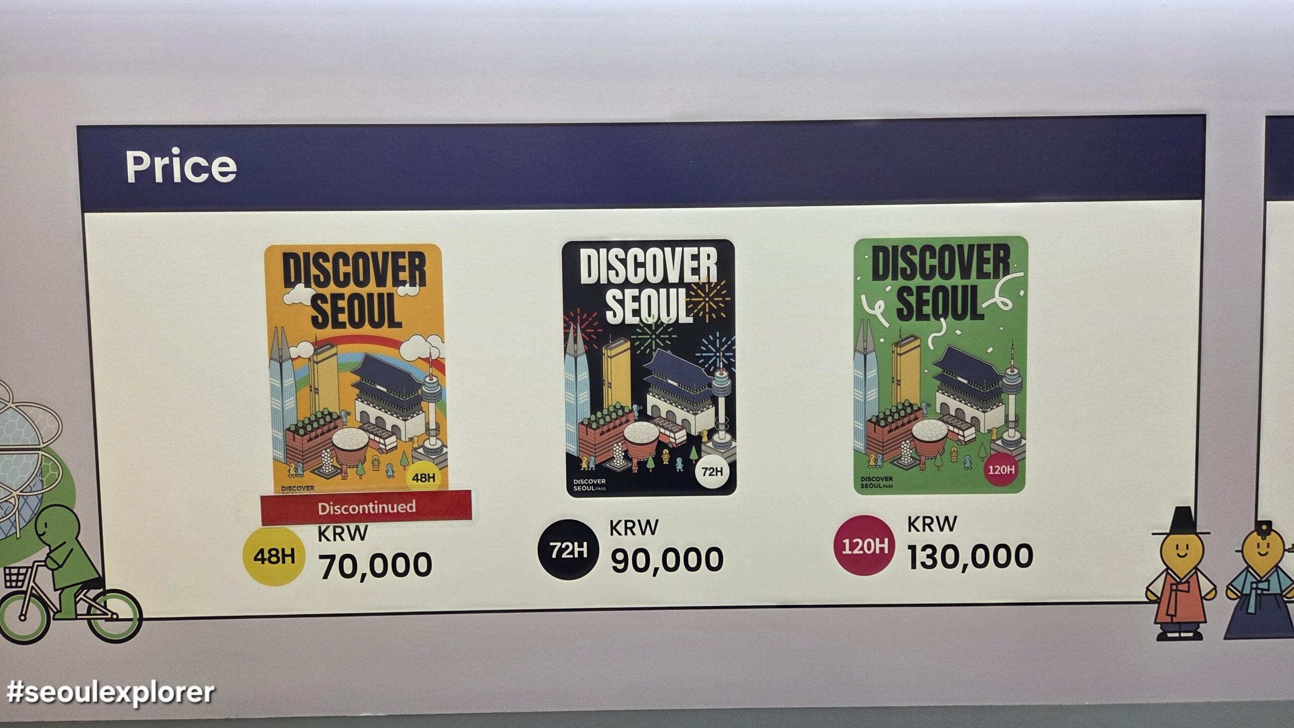 2026 Climate Card vs Discover Seoul Pass price comparison chart